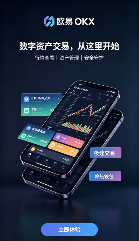 欧交易所APP官方网站操作指引